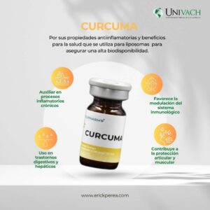 CURCUMA