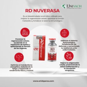 RD NUVERASA