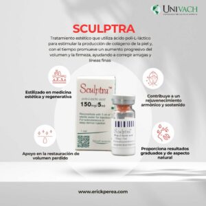 SCULPTRA