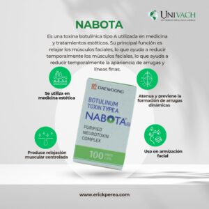 NABOTA