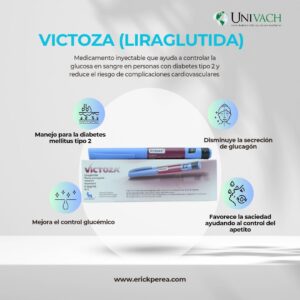 VICTOZA (liraglutida)